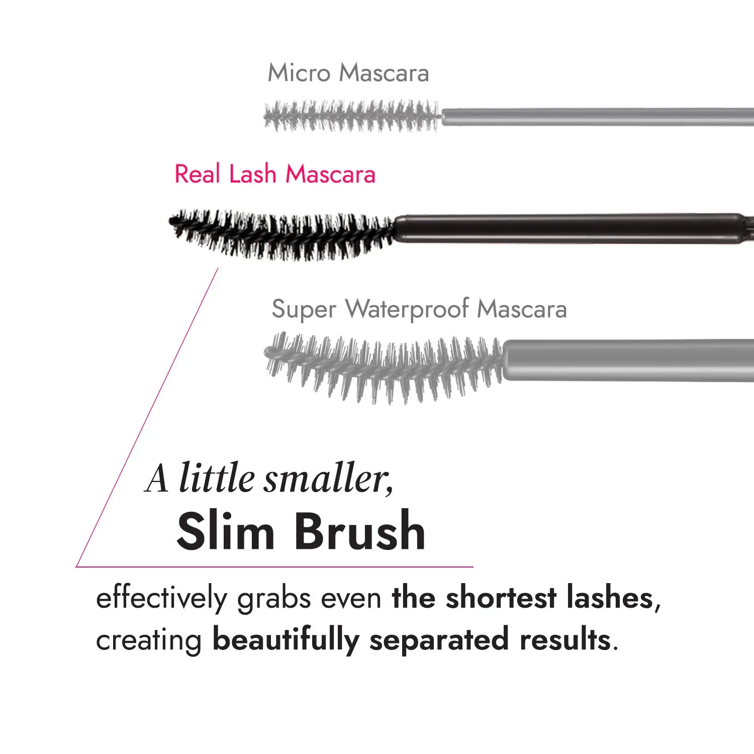 Real Lash Mascara Advanced Film
